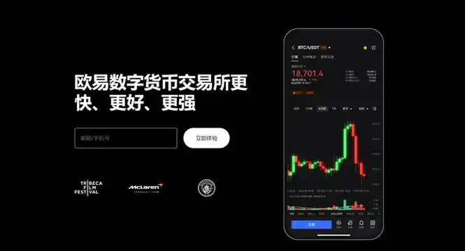 合约交易APP平台展示图